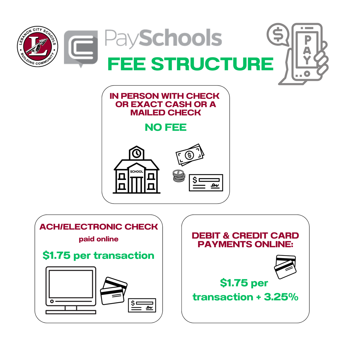 PaySchools fee structure